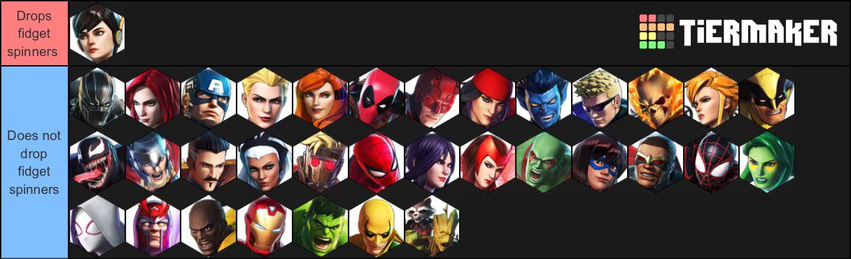 ultimate alliance 3 character list